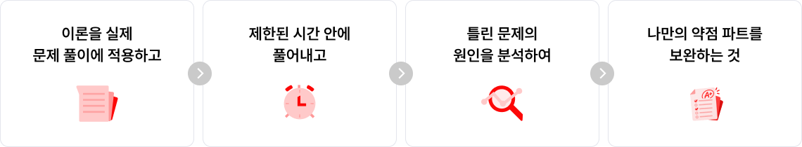 이론을 실제 문제 풀이에 적용하고