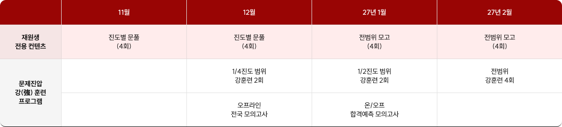 11월