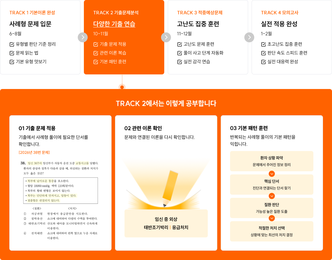 TRACK 2에서는 이렇게 공부합니다