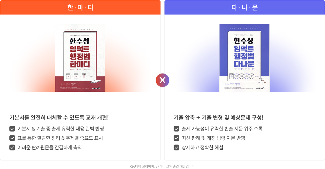 기본서를 완전히 대체할 수 있도록 교재 개편! 기출 압축 + 기출 변형 및 예상문제 구성!