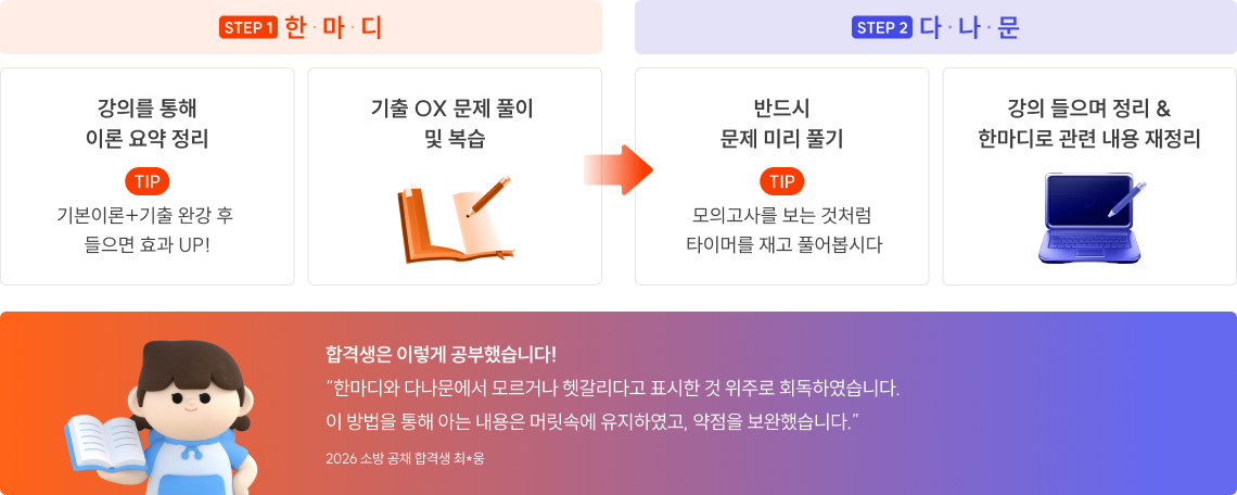 강의를 통해 이론 요약 정리 기출 OX 문제 풀이 및 복습 반드시 문제 미리 풀기 강의 들으며 정리 & 한마디로 관련 내용 재정리