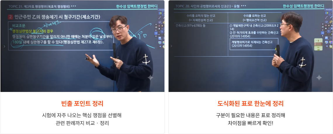 빈출 포인트 정리 도식화된 표로 한눈에 정리