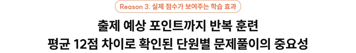 실제 점수가 보여주는 학습 효과