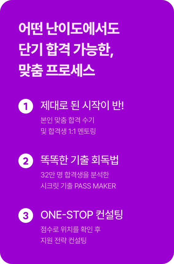 합격생 정답률로 분석한 똑똑한 기출 회독