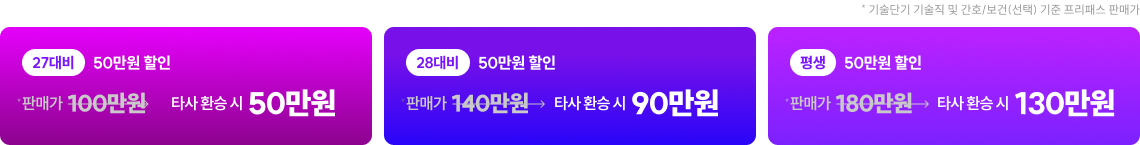 할인