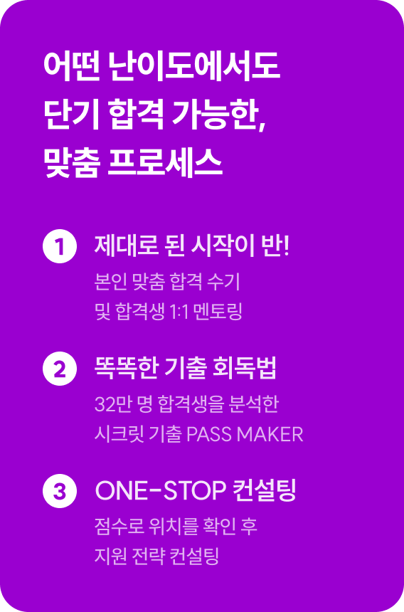합격생 정답률로 분석한 똑똑한 기출 회독