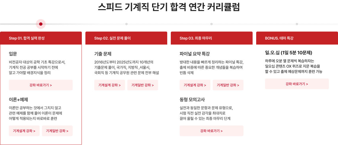 스피드 기계직 단기 합격 연간 커리큘럼