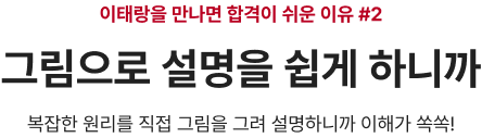 그림으로 설명을 쉽게 하니까