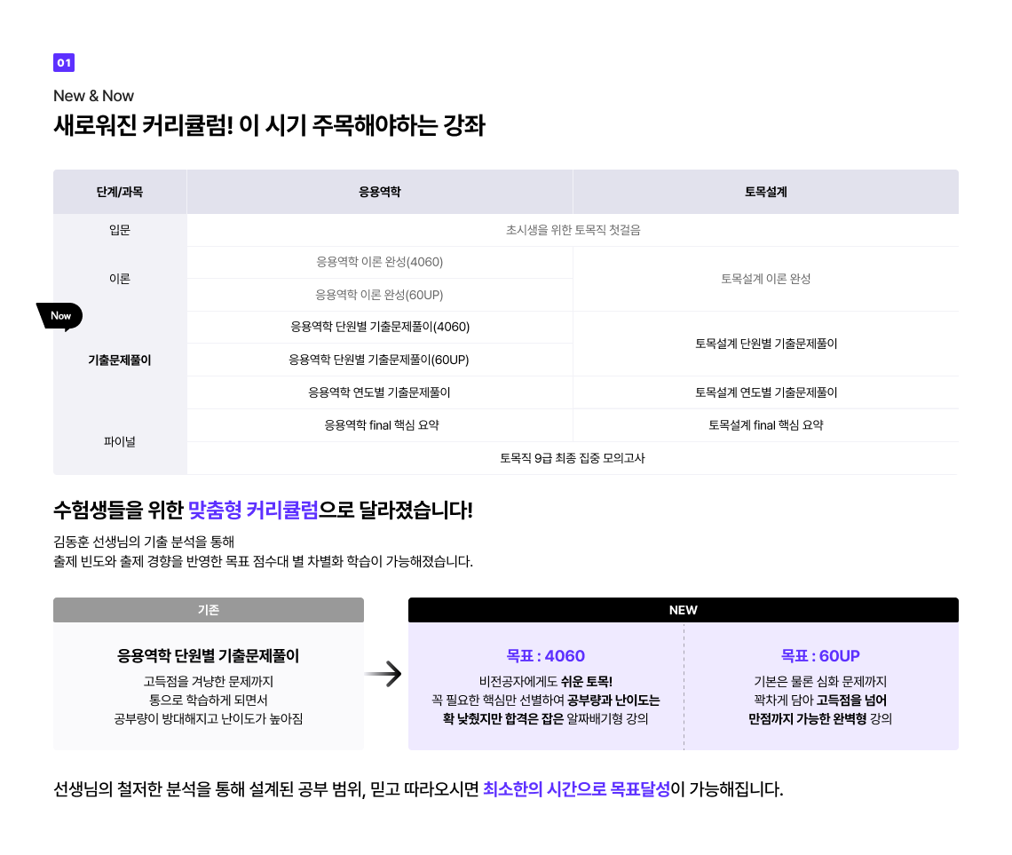 새로워진 커리쿨럼! 이 시기 주목해야하는 강좌