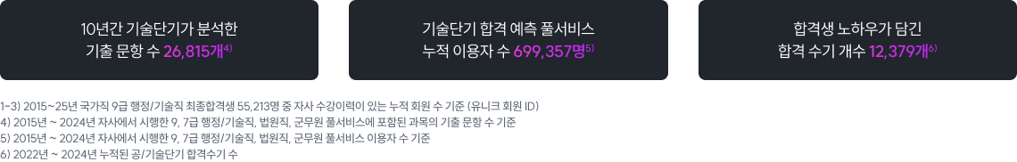 기준문구