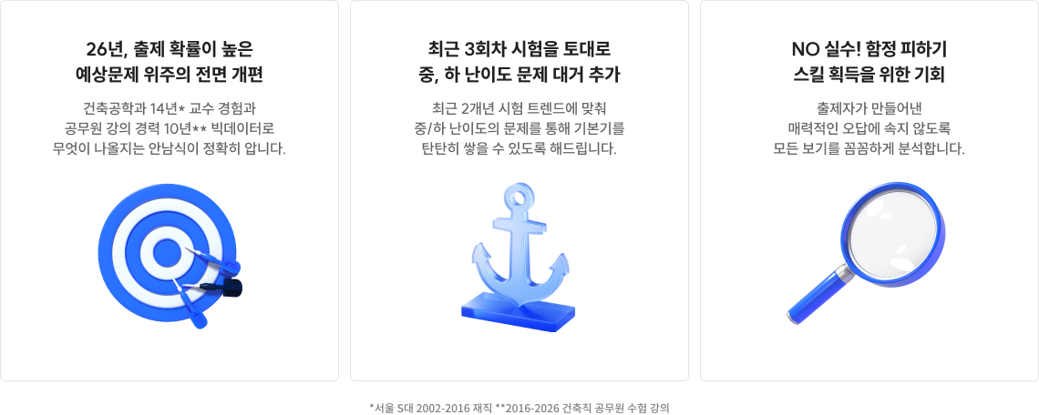 출제 확률이 높은 예상문제로만 구성