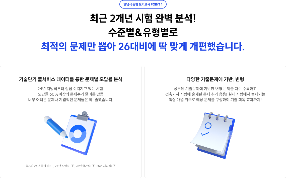 매해 똑같은 문제가 아닙니다. 합격생 입장에서본 24년 시험을 기반으로 최적의 문제만 뽑아 25대비로 새로 구성했습니다.