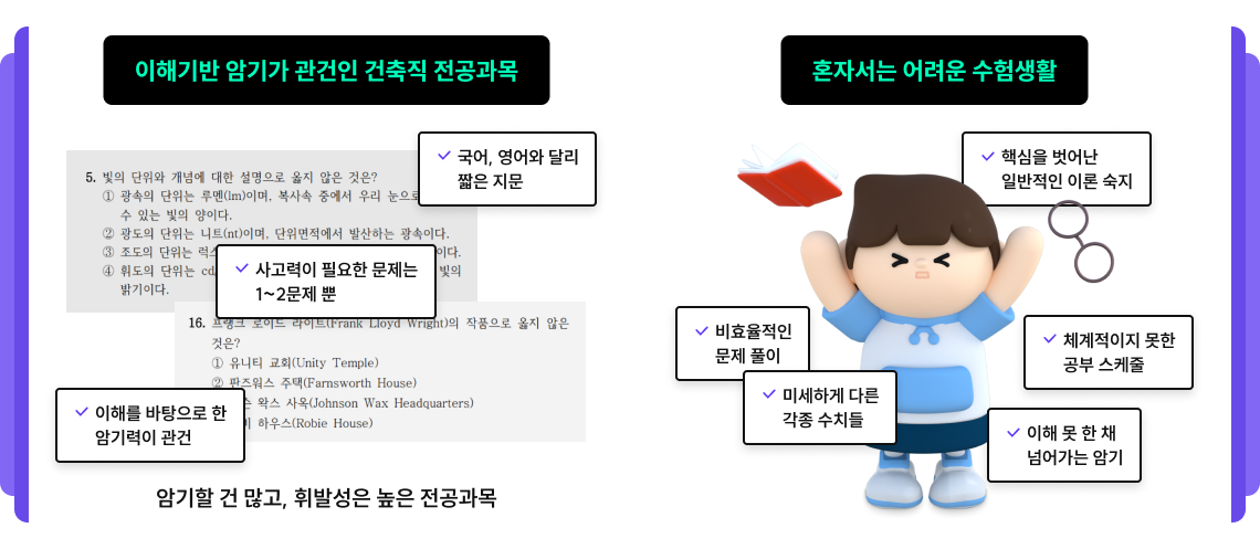 이해기반 암기가 관건인 건축직 전공과목