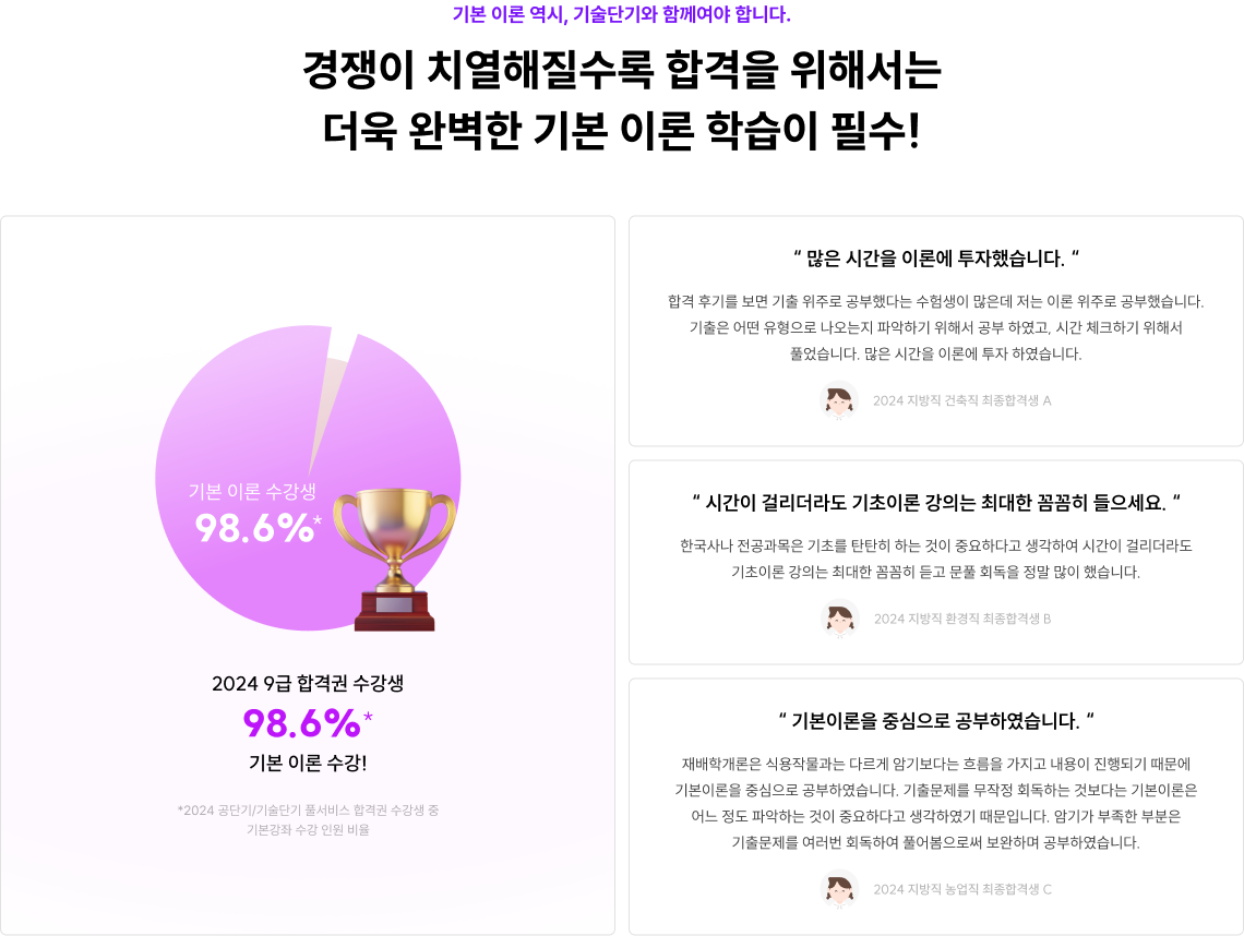 기본 이론 역시, 공단기와 함께여야 합니다. 경쟁이 치열해질수록 합격을 위해서는 더욱 완벽한 기본 이론 학습이 필수!