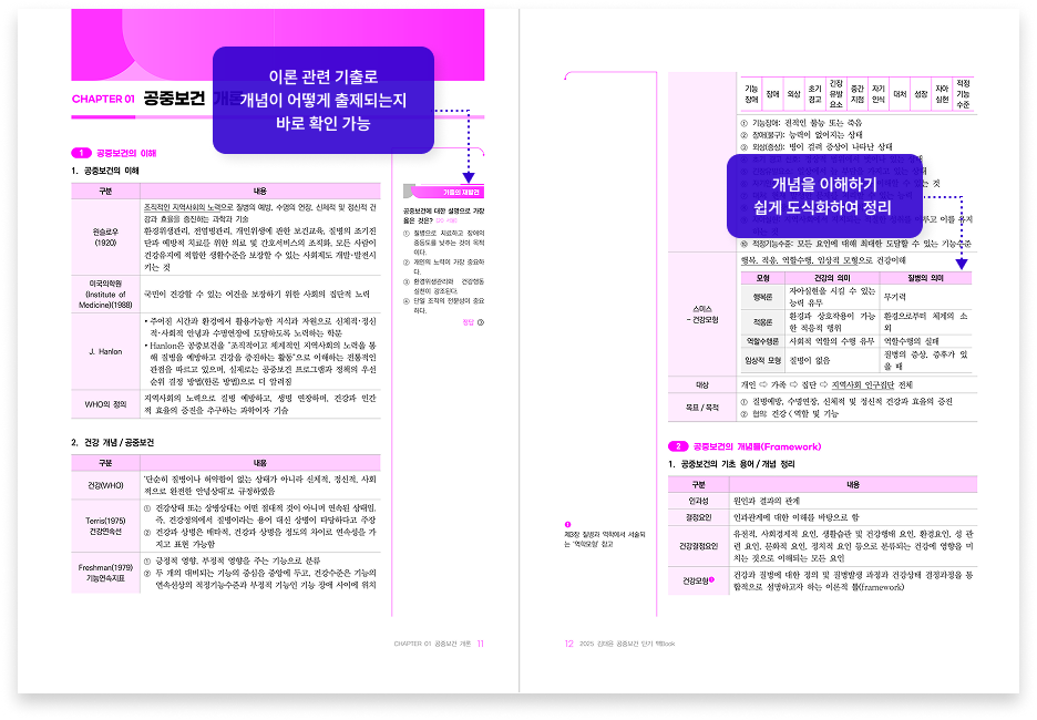 교재 상세