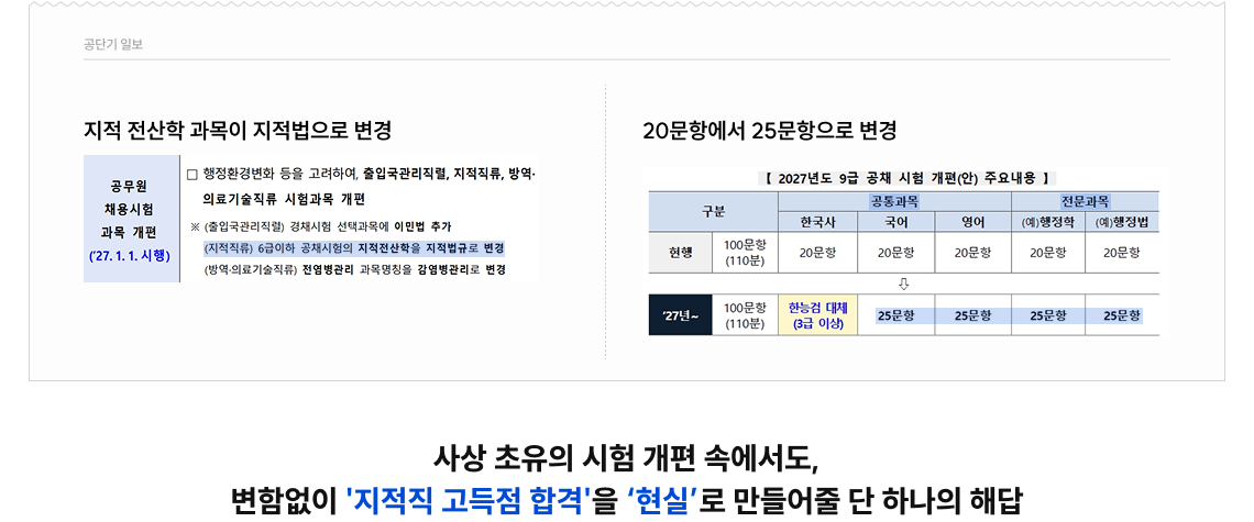 사상 초유의 시험 개편 속에서도, 변함없이 '지적직 고득점 합격'을 ‘현실’로 만들어줄 단 하나의 해답