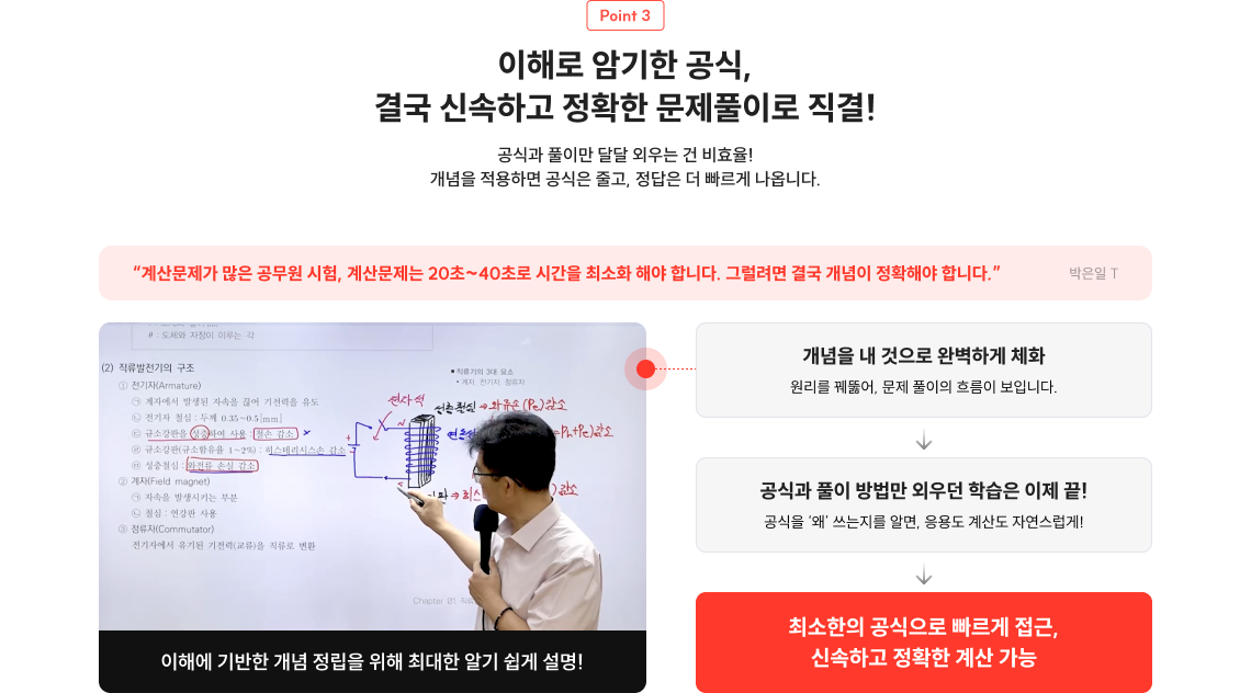 Point 3 이해로 암기한 공식, 결국 신속하고 정확한 문제풀이로 직결! 공식과 풀이만 달달 외우는 건 비효율!개념을 적용하면 공식은 줄고, 정답은 더 빠르게 나옵니다.