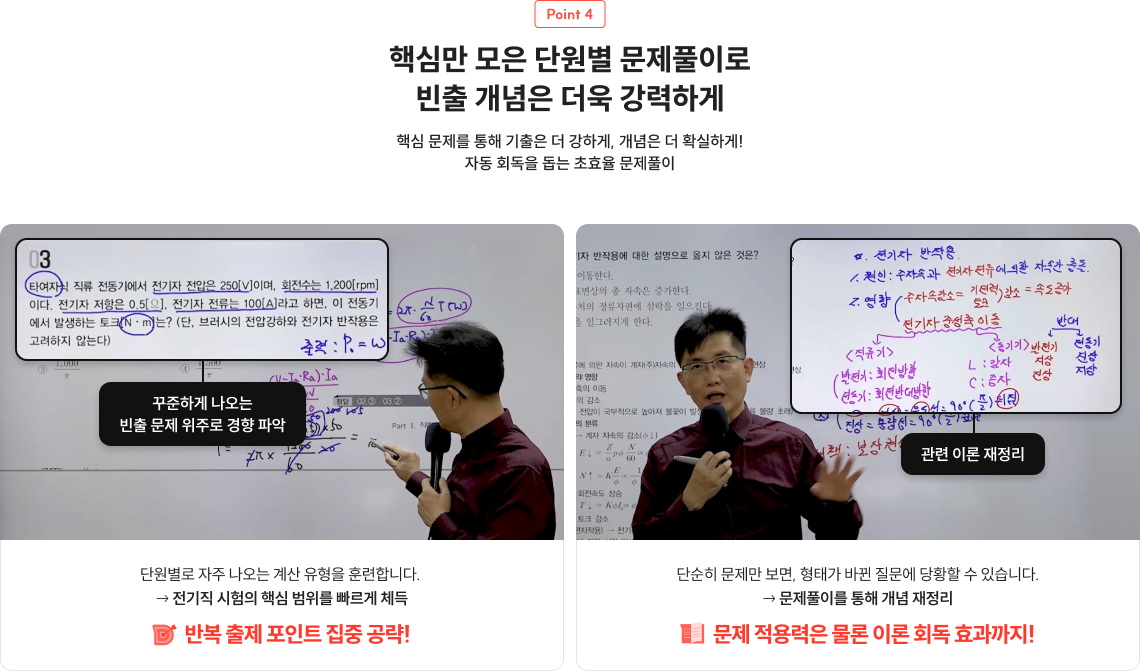 Point 4 핵심만 모은 단원별 문제풀이로 빈출 개념은 더욱 강력하게  핵심 문제를 통해 기출은 더 강하게, 개념은 더 확실하게! 자동 회독을 돕는 초효율 문제풀이