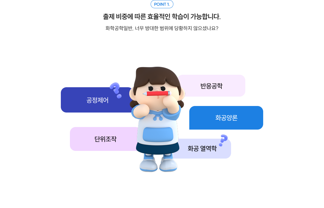 POINT 1. 출제 비중에 따른 효율적인 학습이 가능합니다. 하지만! 화학공학일반은 대부분 화공양론과 단위조작 파트에서 출제됩니다.