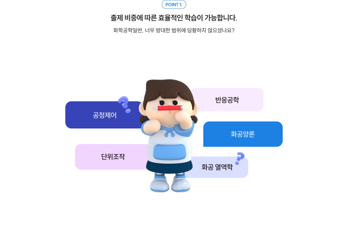 POINT 1. 출제 비중에 따른 효율적인 학습이 가능합니다. 하지만! 화학공학일반은 대부분 화공양론과 단위조작 파트에서 출제됩니다.