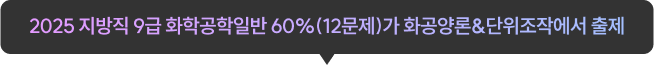2025 지방직 9급 화학공학일반 60%(12문제)가 화공양론&단위조작에서 출제