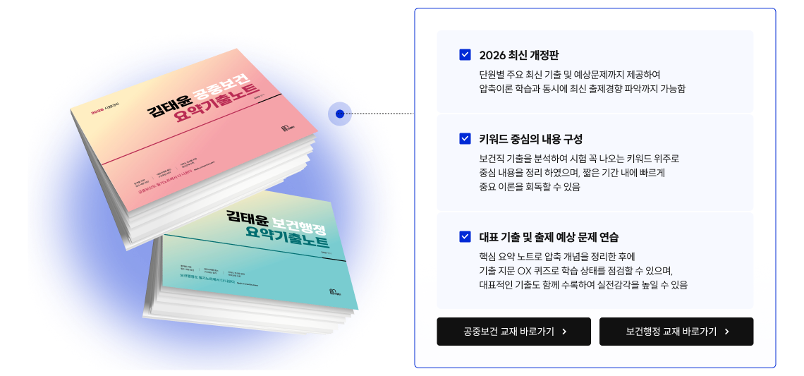 2026 최신 개정판 / 키워드 중심의 내용 구성 / 대표 기출 및 출제 예상 문제 연습