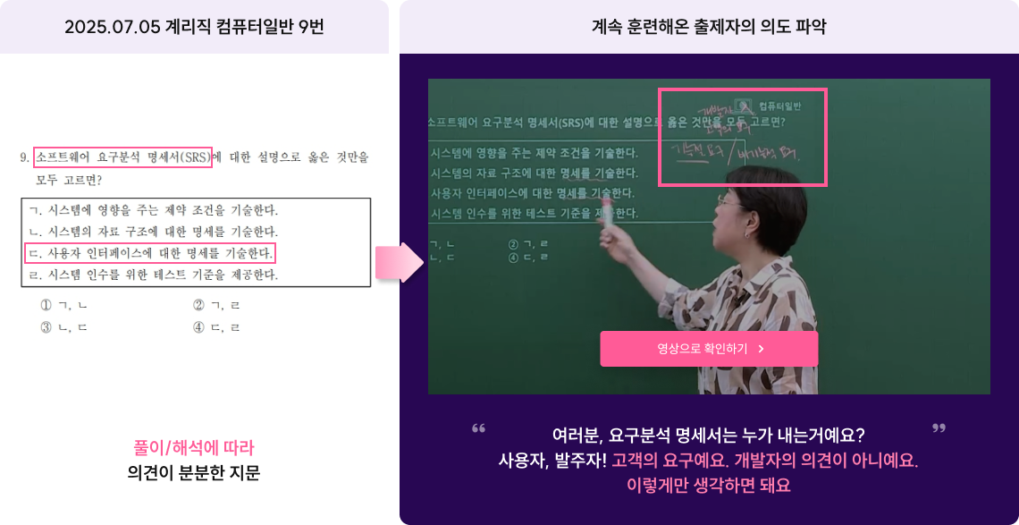 계속 훈련해온 출제자의 의도 파악