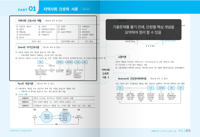내지