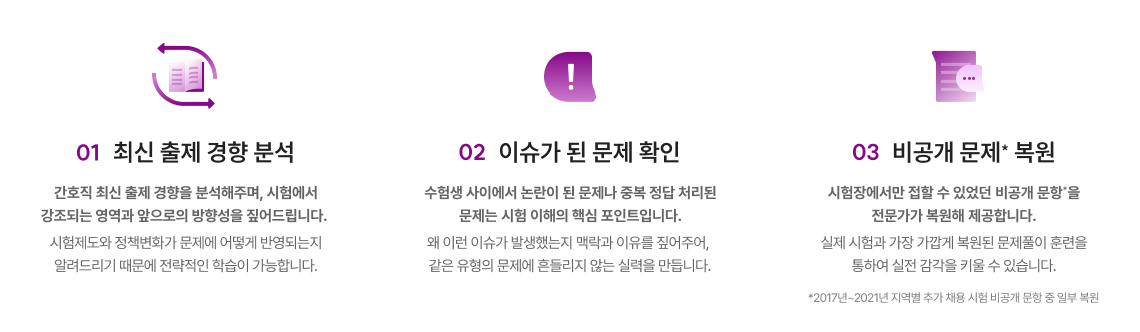 1.최신 출제 경향 분석 2.이슈가 된 문제 확인 3.비공개 문제* 복원