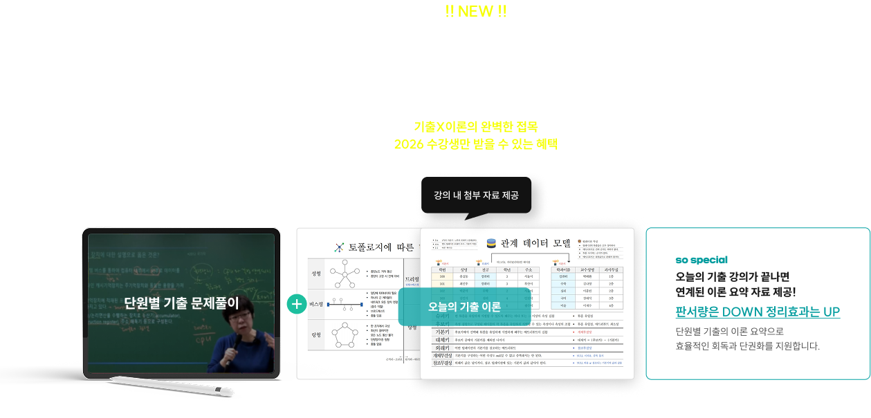!! NEW !! 2026 기출 강의에서만! 매 수업 제공되는 이론 요약 자료 기출X이론의 완벽한 접목 2026 수강생만 받을 수 있는 혜택