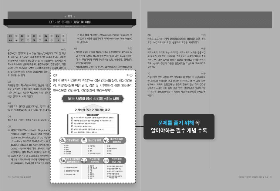 필수 개념이 수록된 해설