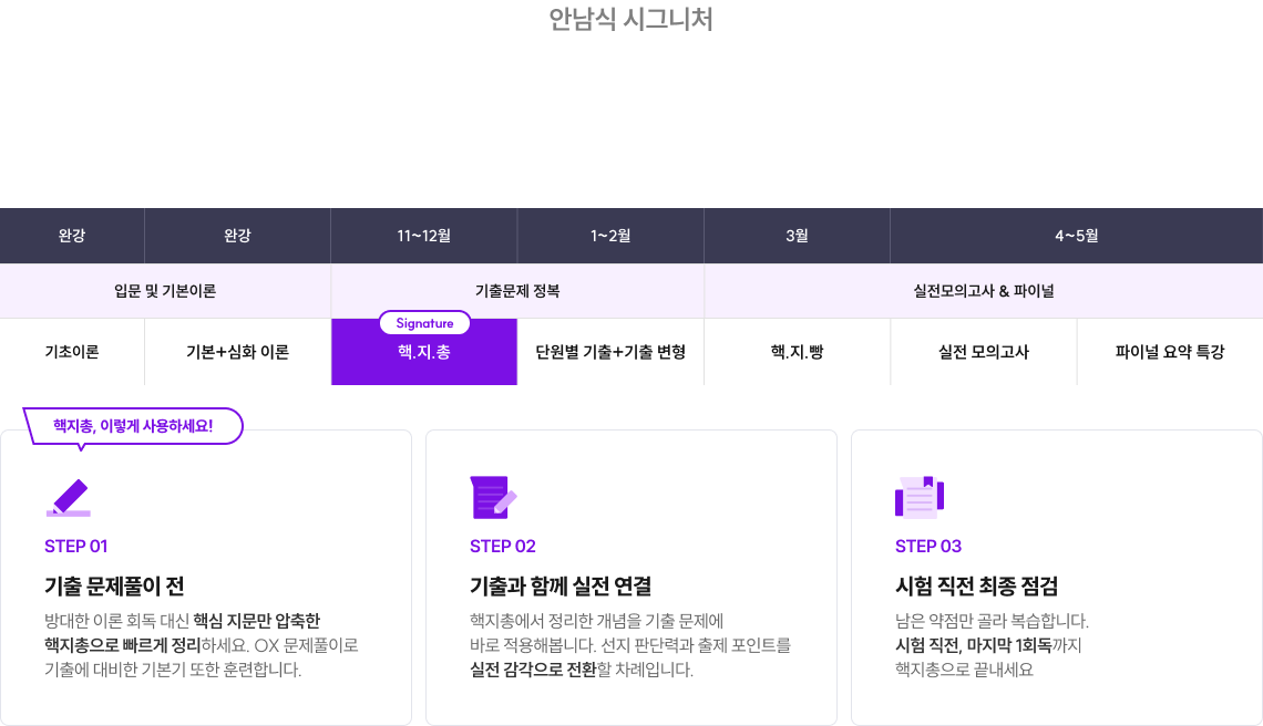 안남식 시그니처 기출 전, 이론 정리의 끝판왕 본격적인 기출에 앞서 꼭! 확인하세요.