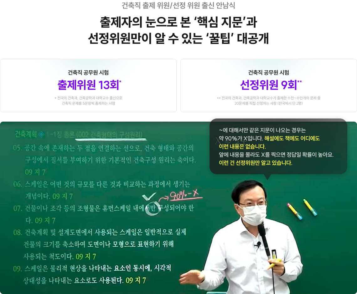 출제자의 눈으로 본 ‘핵심 지문’과 선정위원만이 알 수 있는 ‘꿀팁’ 대공개