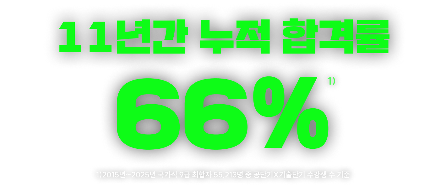 11년간 누적 합격률