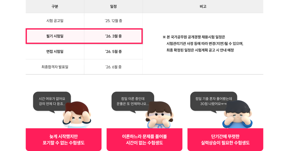 시험 일정 안내 - 시험 공고일 '25. 12월 중, 필기 시험일 '26. 3월 중, 면접 시험일 '26. 5월 중, 최종합격자 발표일 '26. 6월 중
