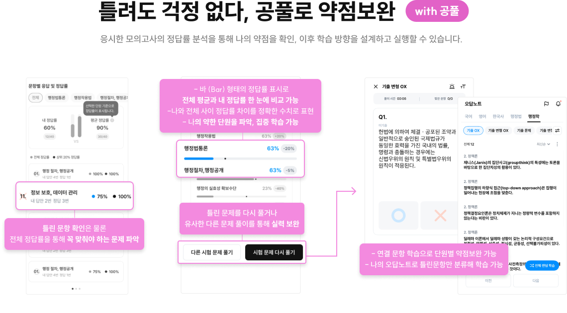 틀려도 걱정 없다, 공풀로 약점보완