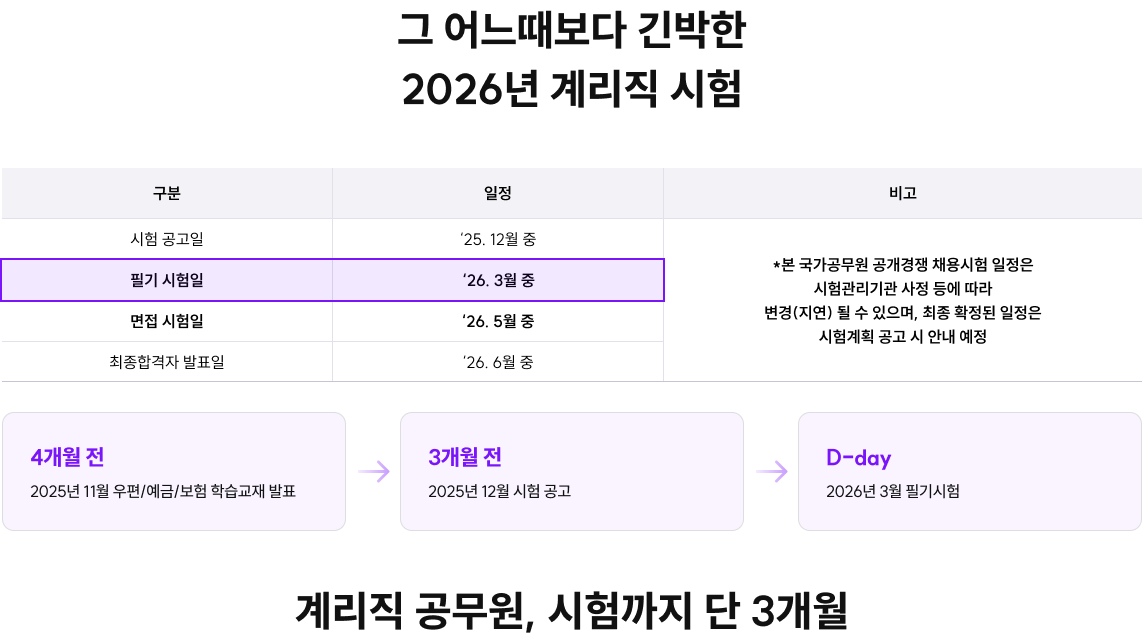그 어느때보다 긴박한 2026년 계리직 시험 계리직 공무원, 시험까지 단 3개월