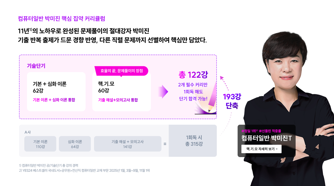 컴퓨터일반 박미진 핵심 집약 커리큘럼