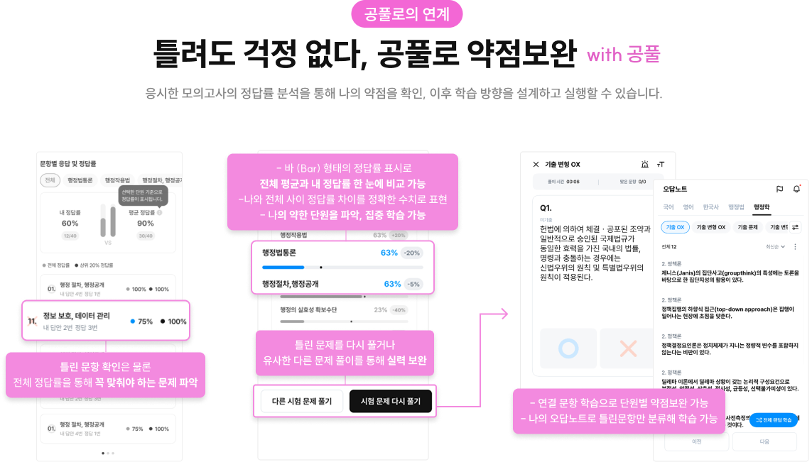 2026 기술단기 모의고사 UPGRADE 완료 어디서도 본 적 없다, 압도적인 문항 퀄리티