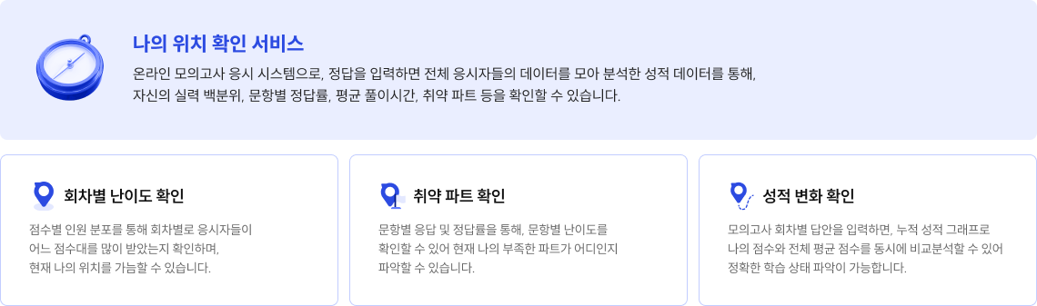 나의 위치 확인 서비스