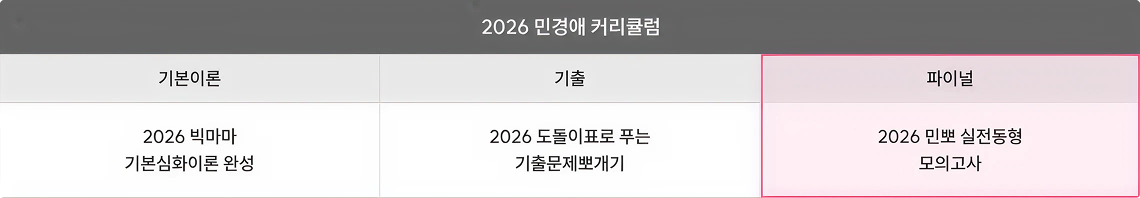 2026 민경애 커리큘럼