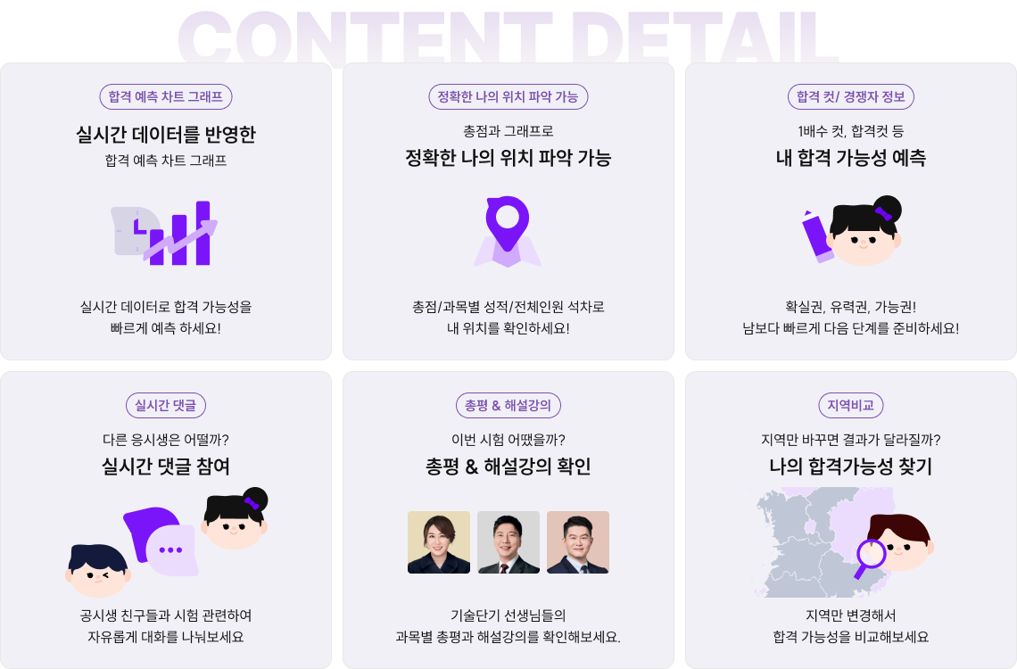 SUB CONTENT
