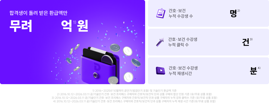 수험생들의 선택으로 증명된 곳 기술단기에서 합격을 완성하세요.