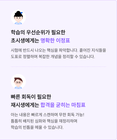 학습의 우선순위가 필요한 초시생에게는 명확한 이정표, 빠른 회독이 필요한 재시생에게는 합격을 굳히는 마침표