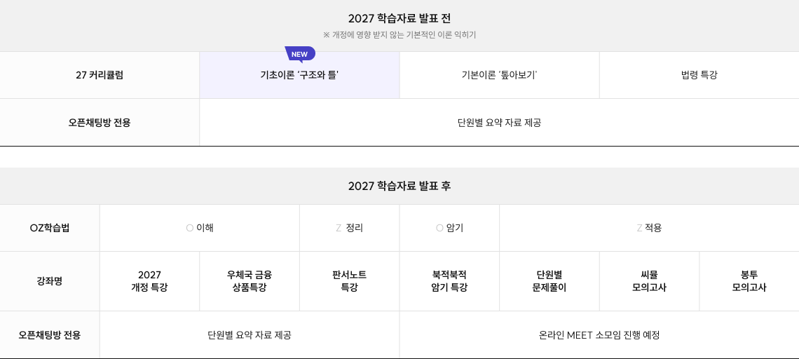 27 커리큘럼