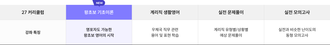 27 커리큘럼