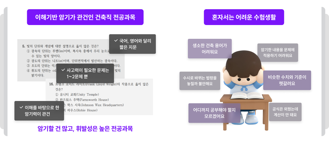 이해기반 암기가 관건인 건축직 전공과목, 혼자서는 어려운 수험 생활