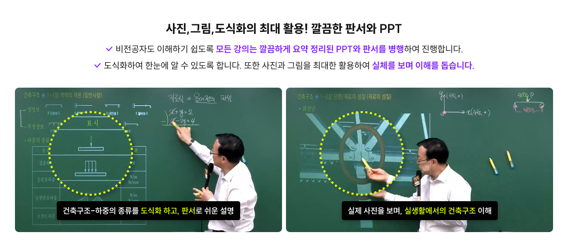 사진, 그림, 도식화의 최대 활용! 깔끔한 판서와 PPT