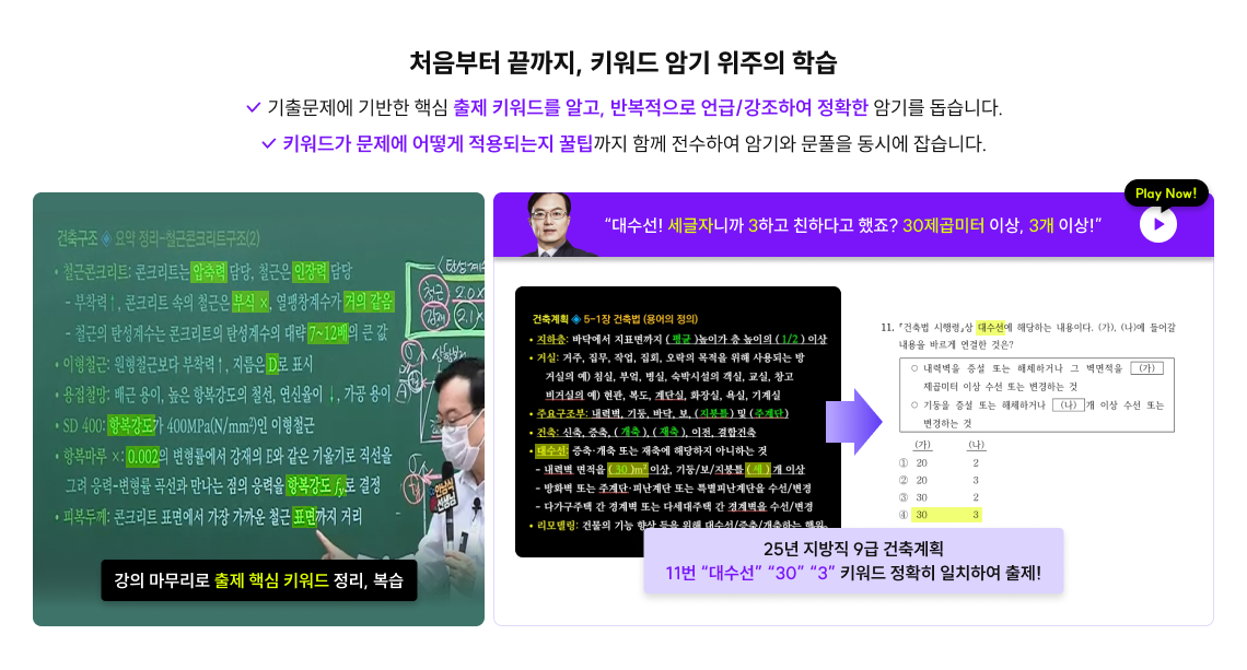 처음부터 끝까지, 키워드 암기 위주의 학습