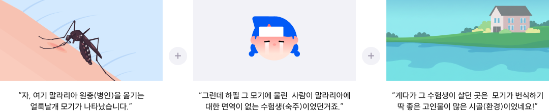 이처럼 병인, 숙주, 환경이라는 세 요소가 맞물리면 질병이 발생할 수 있습니다.